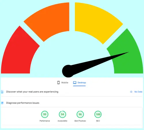 an image of visual aid for page speed in SEO website audit